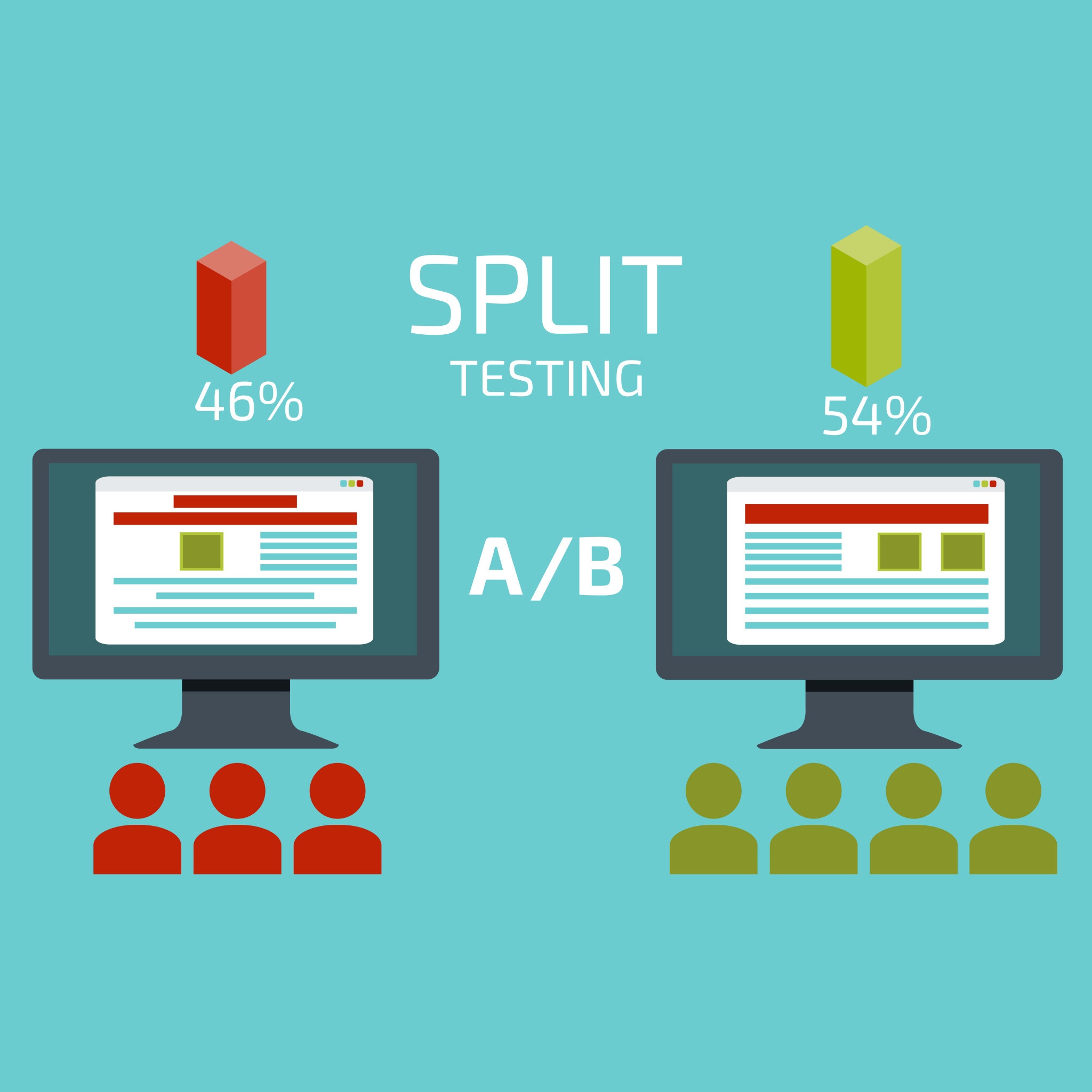 Split test. Тестирование. Split-тестирование. Аб тестинг. Ab тестирование пример.